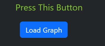Press the button to load the graph