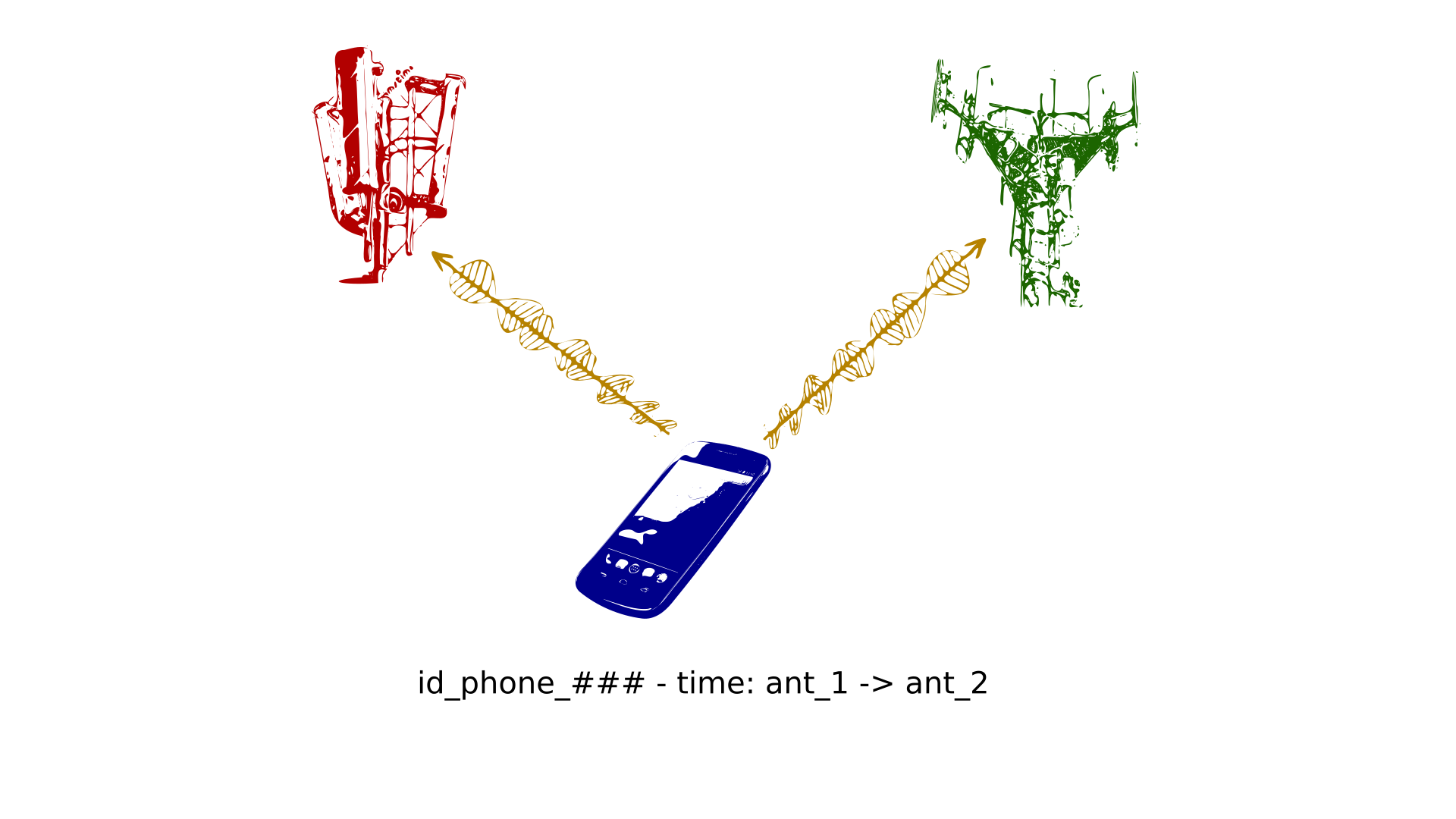 event_collection.png