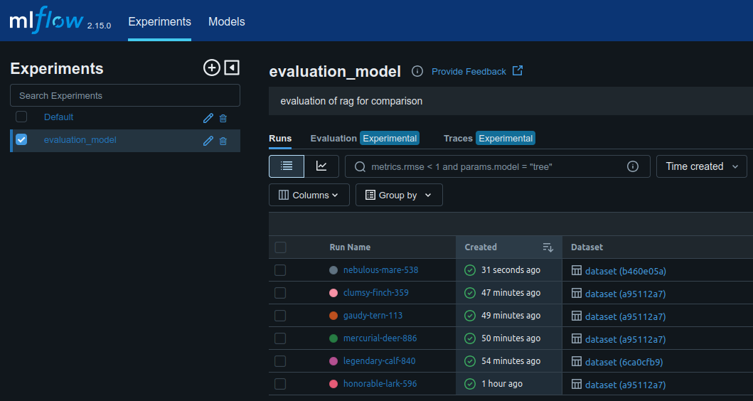 mlflow