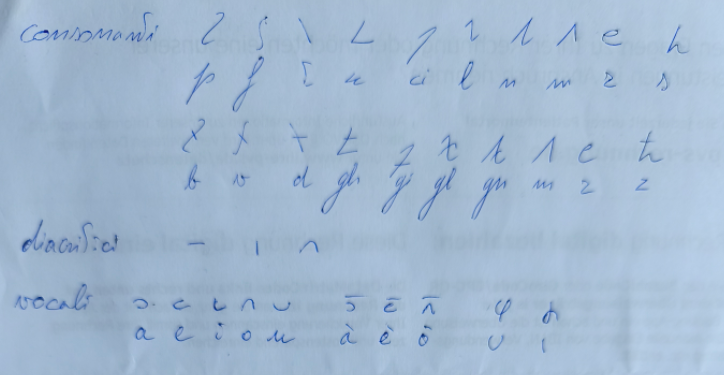alphabet.png