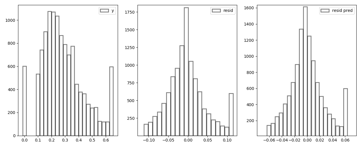 stat_prob