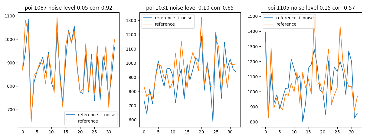 noise_reference