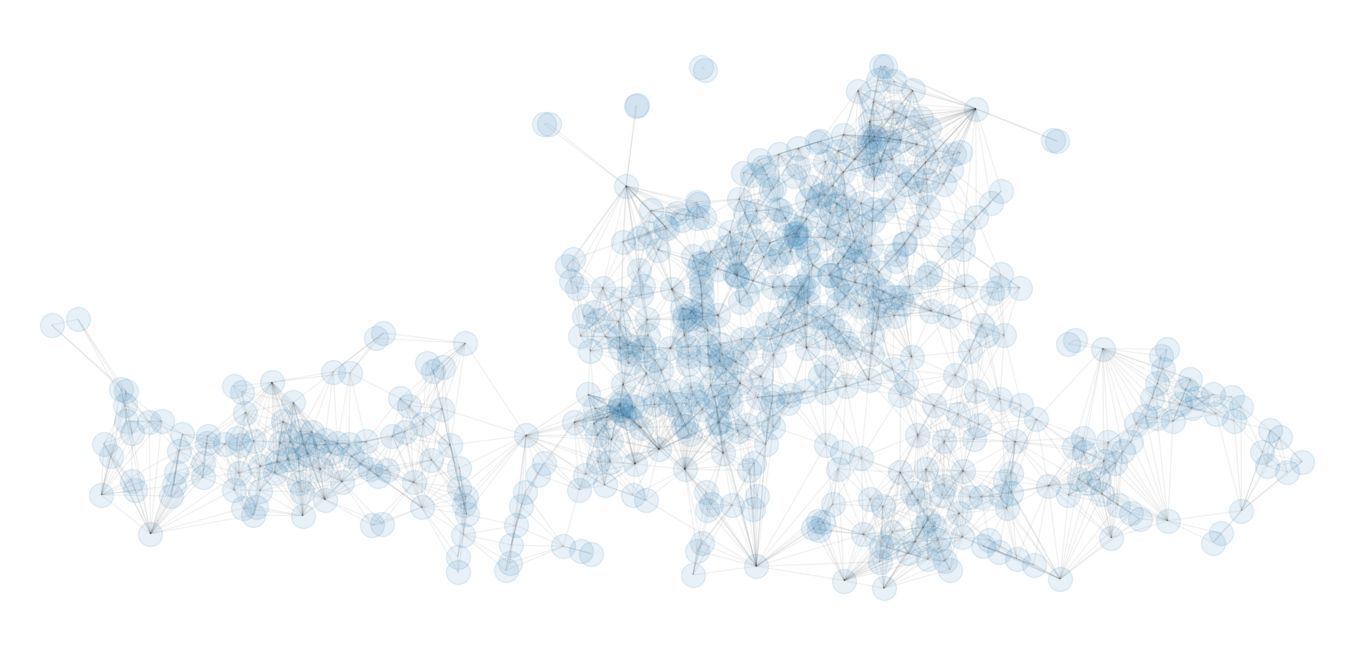 markov_chain