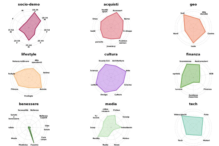 radar_plot.png