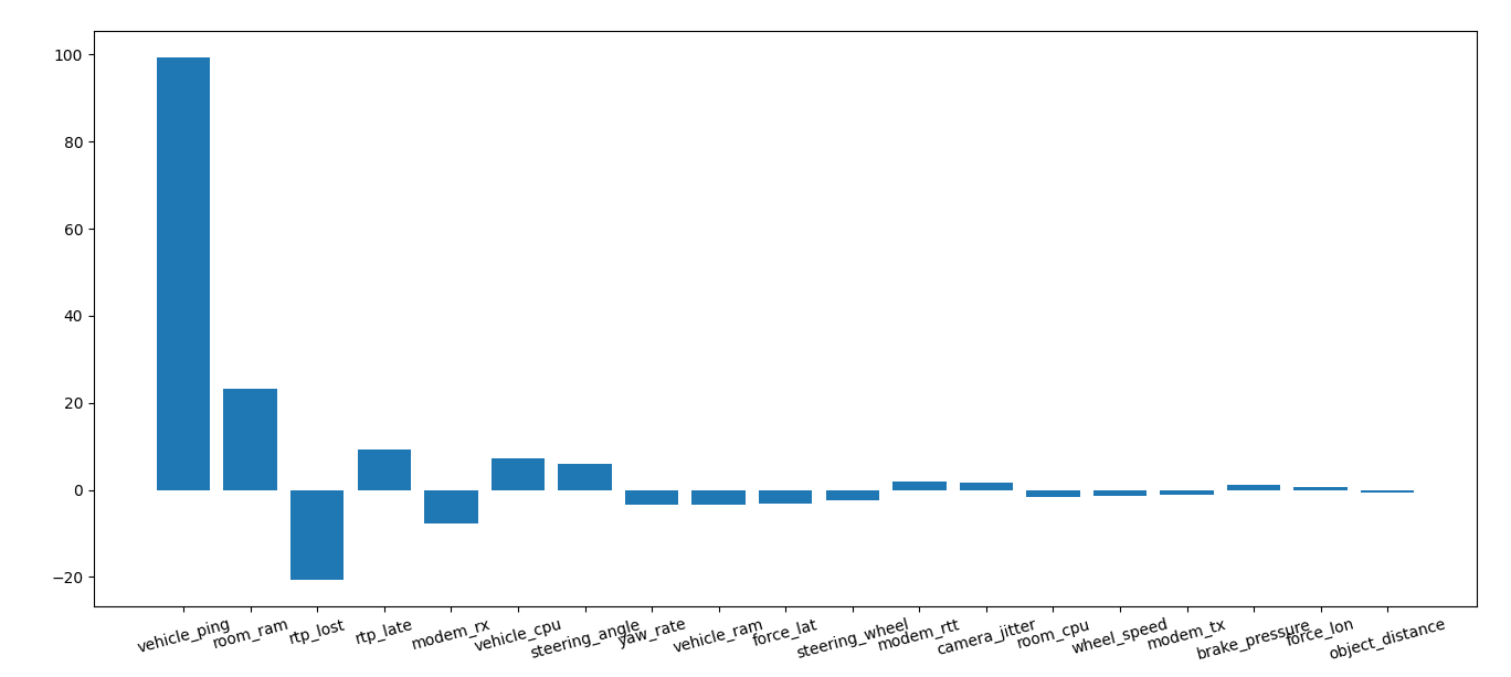 feature_regression