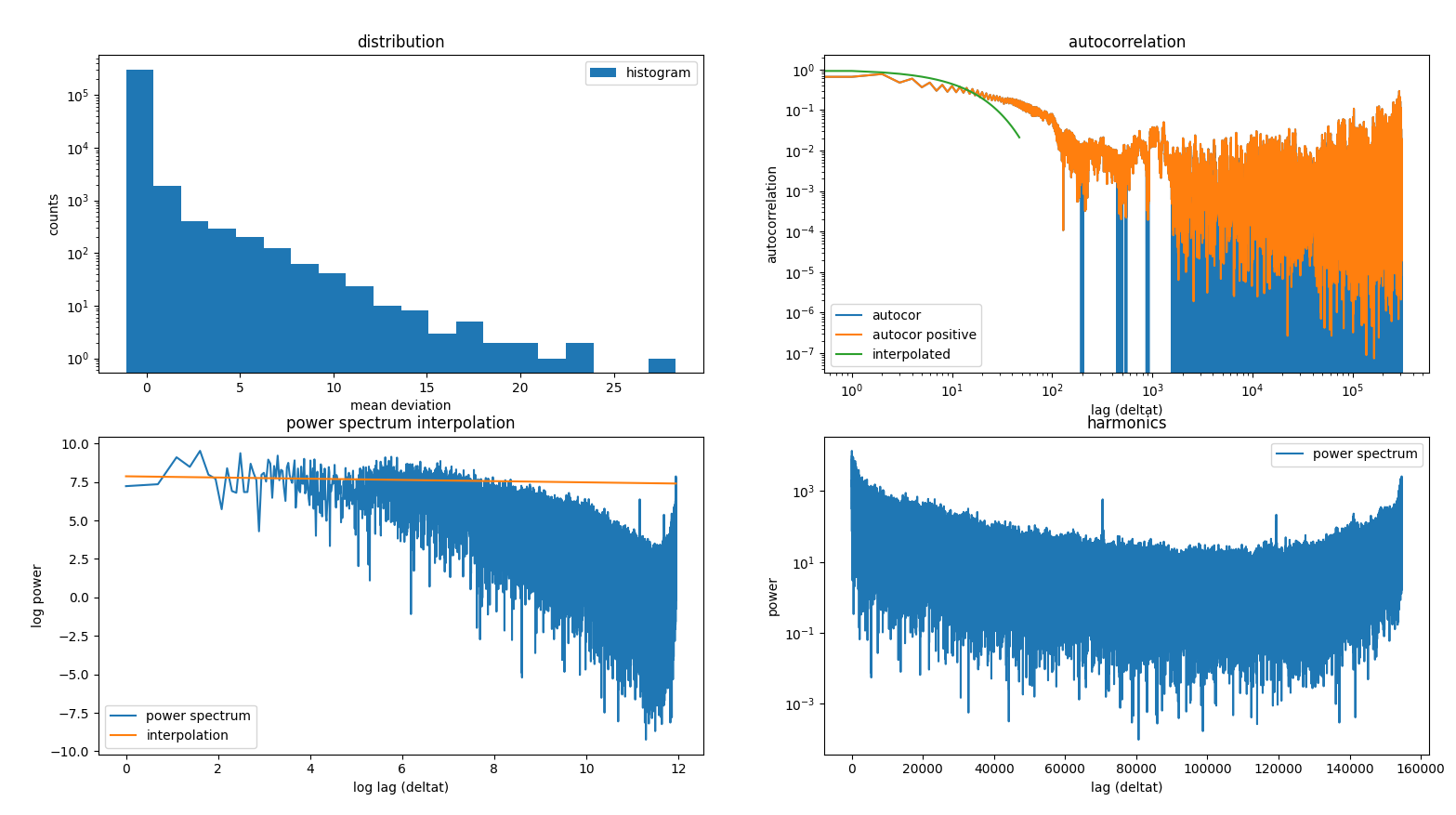 latency_decay