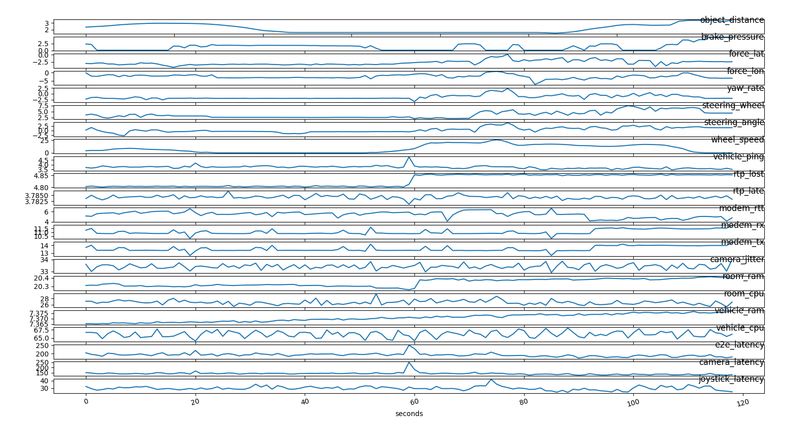 series_simultaneous