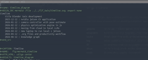 org_mode_03.gif