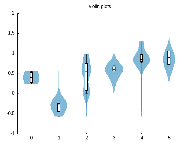 violin.svg