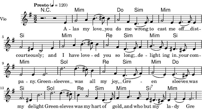  
\language "italiano"
 \header {
    tagline = "real folk" 
    title = "Greensleeves"
    composer = "traditional"
  }
<<
  \new ChordNames \chordmode {
    \set chordChanges = ##t 
r2. r2. mi2.:m mi:m do si:m mi:m mi:m si si |
mi2.:m mi:m re si:m mi:m si mi:m mi:m|
sol2. sol re si:m mi:m do si si |
sol2. sol re si:m mi:m si:7 mi:m mi:m
  }
\new Staff = "violin" \with {
    instrumentName = "Vio"
    midiInstrument = "violin"
  }
\transpose do do' {
\time 3/2
\tempo "Presto" 4 = 120
\key sol \major
r2. r2 mi4 | sol2 la4 si4. (dod'8) si4 | la2 fad4 re4. (mi8) fad4 | sol2 mi4 mi4. (fad8) mi4 | fad2 red4 si,2 mi4|
sol2 la4 si4. (dod'8) si4 | la2 fad4 re4. (mi8) fad4 | sol4. (fad8) mi4 red4. dod8 red4| mi2 mi4 mi2.|
re'2. re'4. (dod'8) si4 | la2 fad4 re4. (mi8 fad4) | sol2 (mi4) mi4. (red8) mi4 | fad2. red4 si2.|
re'2. re'4. (dod'8) si4 | la2 fad4 re4. (mi8) fad4| sol4. fad8 mi4 red4. (dod8) re4 | mi2 (mi4) mi2.|
}
\addlyrics {
A -- las my love __ you do me wrong __ to cast me off __ dist -- cour -- teous -- ly; and
I have love -- ed you so long; __ de -- light ing in __ your com -- pa -- ny.
Green -- sleeves __ was all my joy, __ Gre -- en sleeves __ was my de -- light
Green -- sleves was my hart of gold, __ and who but my la -- dy Gre -- en sleeves
}
>>
\layout {
  indent = 3.0\cm
  short-indent = 1.5\cm
  #(set-global-staff-size 14)
  papersize = "a5"
  pagenumber = "yes"
}
\midi {
    \context {
      \Score tempoWholesPerMinute = #(ly:make-moment 60 4)
    }
    \tempo 4 = 72
}
