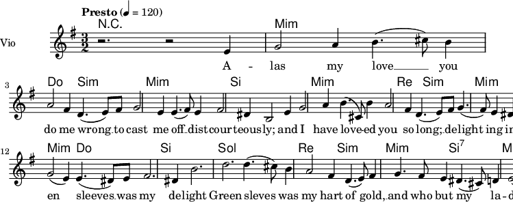  
\language "italiano"
 \header {
    tagline = "real folk" 
    title = "Greensleeves"
    composer = "traditional"
  }
<<
  \new ChordNames \chordmode {
    \set chordChanges = ##t 
r2. r2. mi2.:m mi:m do si:m mi:m mi:m si si |
mi2.:m mi:m re si:m mi:m si mi:m mi:m|
sol2. sol re si:m mi:m do si si |
sol2. sol re si:m mi:m si:7 mi:m mi:m
  }
\new Staff = "violin" \with {
    instrumentName = "Vio"
    midiInstrument = "violin"
  }
\transpose do do' {
\time 3/2
\tempo "Presto" 4 = 120
\key sol \major
r2. r2 mi4 | sol2 la4 si4. (dod'8) si4 | la2 fad4 re4. (mi8) fad | sol2 mi4 mi4. (fad8) mi4 | fad2 red4 si,2 mi4|
sol2 la4 si4. (dod8) si4 | la2 fad4 re4. (mi8) fad | sol4. (fad8) mi4 red4. dod8 red4| mi2 mi4 mi2.|
re'2. re'4. (dod'8) si4 | la2 fad re4. (mi8 fad4) | sol2 (mi4) mi4. (red8) mi | fad2. red4 si2.|
re'2. re'4. (dod'8) si4 | la2 fad4 re4. (mi8) fad4| sol4. fad8 mi4 red4. (dod8) re4 | mi2 (mi4) mi2.|
}
\addlyrics {
A -- las my love __ you do me wrong __ to cast me off __ dist -- cour -- teous -- ly; and
I have love -- ed you so long; __ de -- light ing in __ your com -- pa -- ny.
Green -- sleeves __ was all my joy, __ Gre -- en sleeves __ was my de -- light
Green -- sleves was my hart of gold, __ and who but my la -- dy Gre -- en sleeves
}
>>
\layout {
  indent = 3.0\cm
  short-indent = 1.5\cm
  #(set-global-staff-size 14)
  papersize = "a5"
  pagenumber = "yes"
}
\midi {
    \context {
      \Score tempoWholesPerMinute = #(ly:make-moment 60 4)
    }
    \tempo 4 = 72
}
