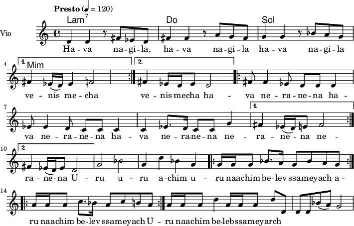  
\language "italiano"
 \header {
    tagline = "real folk" 
    title = "song"
    composer = "traditional"
  }
<<
  \new ChordNames \chordmode {
    \set chordChanges = ##t 
la1:m7 do sol mi:m
  }
\new Staff = "violin" \with {
    instrumentName = "Vio"
    midiInstrument = "violin"
  }
\transpose do do' {
\time 4/4
\tempo "Presto" 4 = 120
\key la \minor
\repeat volta 2 {re4 re r8 fad mib re | fad4 fad r8 la sol fad | sol4 sol r8 sib la sol}
\alternative {{fad4 mib16 (re) mib4 fa2}{fad4 mib16 re mib8 re2}}
\repeat volta 2 {fad8 fad4 mib8 re re re4 | mib8 mib4 re8 do do do4| do4 mib8. re16 do8 do8 sol4}
\alternative {{fad4 mib16 (re) mi8 fad2}{fad4 mib16 (re) mib8 re2}}
sol2 sib | sol4 re' sib sol 
\repeat volta 2 {sol16 sol sol8 sib8. la16 sol8 sib la sol}
\repeat volta 2 {la16 la la8 do'8. sib16 la8 do' si la }
la16 la la8 re'4 la16 la la8 re'8 re | re8 re sib (la) sol2 |
}
\addlyrics {
Ha -- va na -- gi -- la, ha -- va na -- gi -- la ha -- va na -- gi -- la ve -- nis me -- cha ve -- nis me -- cha
ha -- va ne -- ra -- ne -- na ha -- va ne -- ra -- ne -- na ha -- va ne -- ra -- ne -- na ne -- ra -- ne -- na
ne -- ra -- ne -- na U -- ru u -- ru  a -- chim u -- ru naa -- chim be -- lev ssa -- mey -- ach
a -- ru naa -- chim be -- lev ssa -- mey -- ach U -- ru naa -- chim be -- leb -- ssa -- mey -- arch
}
>>
\layout {
  indent = 3.0\cm
  short-indent = 1.5\cm
  #(set-global-staff-size 14)
  papersize = "a5"
  pagenumber = "yes"
}
\midi {
    \context {
      \Score tempoWholesPerMinute = #(ly:make-moment 60 4)
    }
    \tempo 4 = 72
}
