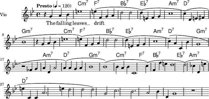  
<<
  \new ChordNames \chordmode {
    \set chordChanges = ##t 
R1 c:m7 f:7 bes:7 ees:7 a:m7 d:7
g1:m7 R1 c:m7 f:7 bes:7 ees:7 a:m7 d:7 g:m7 R1
a1:m7 d:7 g:m7 R1 c:m7 f:7 bes:7 ees:7 a:m7 d:7 
% g2:m7 c2:9 f2:m7 bes2:b7 ees1:b7 a2:m7 d2:7 g1:m7 g:7
}
\new Staff = "violin" \with {
    instrumentName = "Vio"
    midiInstrument = "violin"
  }

\transpose c c' {
\time 4/4
\tempo "Presto" 4 = 120
\key bes \major
\set Staff.midiMinimumVolume = #0.7
\set Staff.midiMaximumVolume = #1.0

r4 g4 a bes | e'1 | (e'4) f g a | d'2 d'2 | (d'4) e f g | c'1 | (c'4) d e fis | bes1|
r4 g4 a bes | e'1 | (e'4) f g a | d'2 d'2 | (d'4) e f g | c'1 | (c'4) a c bes | g1|
r2 fes4 g | a4 d a2 | (a4) a g a | bes1 | (bes1) bes4 a bes | c1 | (c'4) f f' e' | d'1 |
(d'2) ces'4 d | e'4 e' c c | a2. e'4 | d'2 d'2 | (d'2) g|  c'2. bes| a2 bes4 d | g1 | r1 |


}

\addlyrics {
The fall -- ing leaves __ drift by my win dow __ The au -- tumn leaves __ of red and gold.
I see your lips __ the sum -- mer kiss -- es __ The sun -- burned hands __ I used to hold.
Since you went a -- way __ the days grow long, __ And soon I'll hear __ old win -- ter's song __ But I miss you most of all my dar __ ling. __ When au -- tumn leaves start to fall. 

}
>>
\layout {
  indent = 3.0\cm
  short-indent = 1.5\cm
}
\midi {}
