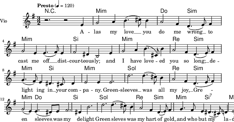  
\language "italiano"
 \header {
    tagline = "real folk" 
    title = "Greensleeves"
    composer = "traditional"
  }
<<
  \new ChordNames \chordmode {
    \set chordChanges = ##t 
r2. r2. mi2.:m mi:m do si:m mi:m mi:m si si |
mi2.:m mi:m re si:m mi:m si mi:m mi:m|
sol2. sol re si:m mi:m do si si |
sol2. sol re si:m mi:m si:7 mi:m mi:m
  }
\new Staff = "violin" \with {
    instrumentName = "Vio"
    midiInstrument = "violin"
  }
\transpose do do' {
\time 3/2
\tempo "Presto" 4 = 120
\key sol \major
r2. r2 mi4 | sol2 la4 si4. (dod'8) si4 | la2 fad4 re4. (mi8) fad4 | sol2 mi4 mi4. (fad8) mi4 | fad2 red4 si,2 mi4|
sol2 la4 si4. (dod8) si4 | la2 fad4 re4. (mi8) fad4 | sol4. (fad8) mi4 red4. dod8 red4| mi2 mi4 mi2.|
re'2. re'4. (dod'8) si4 | la2 fad4 re4. (mi8 fad4) | sol2 (mi4) mi4. (red8) mi | fad2. red4 si2.|
re'2. re'4. (dod'8) si4 | la2 fad4 re4. (mi8) fad4| sol4. fad8 mi4 red4. (dod8) re4 | mi2 (mi4) mi2.|
}
\addlyrics {
A -- las my love __ you do me wrong __ to cast me off __ dist -- cour -- teous -- ly; and
I have love -- ed you so long; __ de -- light ing in __ your com -- pa -- ny.
Green -- sleeves __ was all my joy, __ Gre -- en sleeves __ was my de -- light
Green -- sleves was my hart of gold, __ and who but my la -- dy Gre -- en sleeves
}
>>
\layout {
  indent = 3.0\cm
  short-indent = 1.5\cm
  #(set-global-staff-size 14)
  papersize = "a5"
  pagenumber = "yes"
}
\midi {
    \context {
      \Score tempoWholesPerMinute = #(ly:make-moment 60 4)
    }
    \tempo 4 = 72
}
