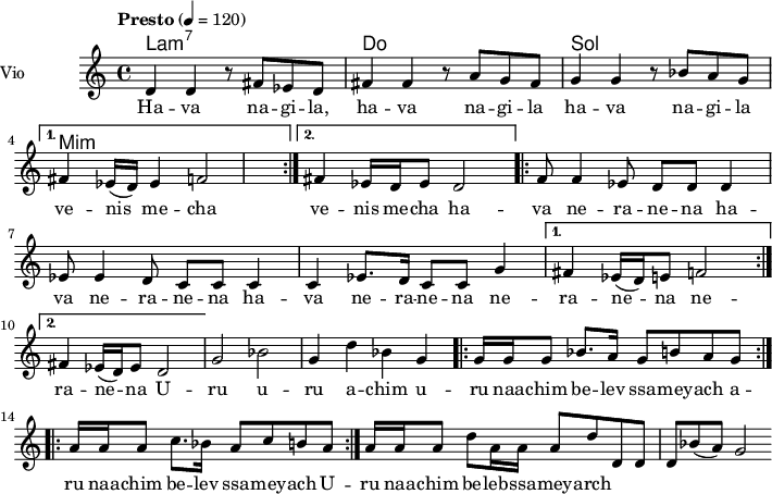  
\language "italiano"
 \header {
    tagline = "real folk" 
    title = "song"
    composer = "traditional"
  }
<<
  \new ChordNames \chordmode {
    \set chordChanges = ##t 
la1:m7 do sol mi:m
  }
\new Staff = "violin" \with {
    instrumentName = "Vio"
    midiInstrument = "violin"
  }
\transpose do do' {
\time 4/4
\tempo "Presto" 4 = 120
\key la \minor
\repeat volta 2 {re4 re r8 fad mib re | fad4 fad r8 la sol fad | sol4 sol r8 sib la sol}
\alternative {{fad4 mib16 (re) mib4 fa2}{fad4 mib16 re mib8 re2}}
\repeat volta 2 {fa8 fa4 mib8 re re re4 | mib8 mib4 re8 do do do4| do4 mib8. re16 do8 do8 sol4}
\alternative {{fad4 mib16 (re) mi8 fa2}{fad4 mib16 (re) mib8 re2}}
sol2 sib | sol4 re' sib sol 
\repeat volta 2 {sol16 sol sol8 sib8. la16 sol8 si la sol}
\repeat volta 2 {la16 la la8 do'8. sib16 la8 do' si la }
la16 la la8 re' la16 la la8 re'8 re | re8 re sib (la) sol2 |
}
\addlyrics {
Ha -- va na -- gi -- la, ha -- va na -- gi -- la ha -- va na -- gi -- la ve -- nis me -- cha ve -- nis me -- cha
ha -- va ne -- ra -- ne -- na ha -- va ne -- ra -- ne -- na ha -- va ne -- ra -- ne -- na ne -- ra -- ne -- na
ne -- ra -- ne -- na U -- ru u -- ru  a -- chim u -- ru naa -- chim be -- lev ssa -- mey -- ach
a -- ru naa -- chim be -- lev ssa -- mey -- ach U -- ru naa -- chim be -- leb -- ssa -- mey -- arch
}
>>
\layout {
  indent = 3.0\cm
  short-indent = 1.5\cm
  #(set-global-staff-size 14)
  papersize = "a5"
  pagenumber = "yes"
}
\midi {
    \context {
      \Score tempoWholesPerMinute = #(ly:make-moment 60 4)
    }
    \tempo 4 = 72
}
