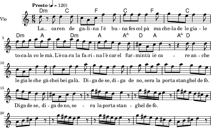  
<<
  \new ChordNames \chordmode {
    \set chordChanges = ##t 
d2:m c2 f2
c2 f2 c2
d2:m a2 d2:m

a4 a4 a4:maj7 d4 |
a4 a4 a4:maj7 d4 |
  }

\new Staff = "violin" \with {
    instrumentName = "Vio"
    midiInstrument = "violin"
  }

\transpose c c'' {
\time 6/8
\tempo "Presto" 4 = 120
\key c \major
\set Staff.midiMinimumVolume = #0.7
\set Staff.midiMaximumVolume = #1.0

d8 r8 d8   d4 d8 | c8 a, c f4 f8  |
f8 f f  f4 g8 | g8 f e  f4 f8 |
f8 f g a8 f a | a8 f a  g f e|
e f e  d4 d8 | cis8 a, cis8 d4 r8|

r4 d8  d4 d8 | c8 a, c  f4 f8|
f8 c f f4 a8| g8 f e  f4 f8|
f4 g8  a8 f a | a8 f a g8 f e |
g8 f e d4 d8| cis8 a, cis  d4 r8 |

r8 g16 fis e d  e4 r8 | r8 g16 fis e d  e4 r8|
g8 fis e  d cis b,| a,8 b, cis  d4 r8|

r8 g16 fis e d  e4 r8 | r8 g16 fis e d  e4 r8|
g8 fis e  d cis b,| a,8 b, cis  d4 r8|

}

\addlyrics {
La __ ca -- ren de ga -- li -- na l'è bu -- na fes col pà
ma che-la de le gia -- le to -- ca -- la co le mà.
L'è ca -- ra la fa -- ri -- na l'è car el fur -- min -- tù
iè ca -- re an -- che le gia -- le che gà chei bei ga -- lù.

Di -- ga de se, di -- ga de no, se -- ra la por -- ta stan -- ghel de fò.
Di -- ga de se, di -- ga de no, se -- ra la por -- ta stan -- ghel de fò.
}
>>
\layout {
  indent = 3.0\cm
  short-indent = 1.5\cm
}
\midi {}
