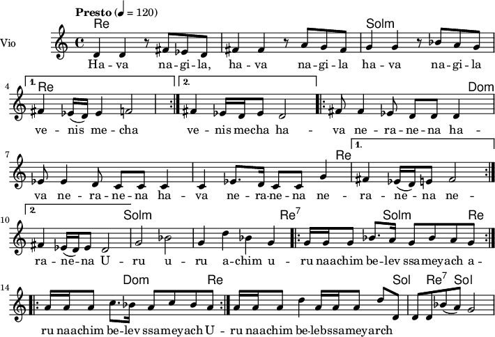  
\language "italiano"
 \header {
    tagline = "real folk" 
    title = "song"
    composer = "traditional"
  }
<<
  \new ChordNames \chordmode {
    \set chordChanges = ##t 
re1 re1 sol:m re re
re do:m do:m re
re sol:m sol:m re2:7 sol:m
re2 do:m re1 sol4 re:7 sol2
  }
\new Staff = "violin" \with {
    instrumentName = "Vio"
    midiInstrument = "violin"
  }
\transpose do do' {
\time 4/4
\tempo "Presto" 4 = 120
\key la \minor
\repeat volta 2 {re4 re r8 fad mib re | fad4 fad r8 la sol fad | sol4 sol r8 sib la sol}
\alternative {{fad4 mib16 (re) mib4 fa2}{fad4 mib16 re mib8 re2}}
\repeat volta 2 {fad8 fad4 mib8 re re re4 | mib8 mib4 re8 do do do4| do4 mib8. re16 do8 do8 sol4}
\alternative {{fad4 mib16 (re) mi8 fad2}{fad4 mib16 (re) mib8 re2}}
sol2 sib | sol4 re' sib sol 
\repeat volta 2 {sol16 sol sol8 sib8. la16 sol8 sib la sol}
\repeat volta 2 {la16 la la8 do'8. sib16 la8 do' sib la }
la16 la la8 re'4 la16 la la8 re'8 re | re8 re sib (la) sol2 |
}
\addlyrics {
Ha -- va na -- gi -- la, ha -- va na -- gi -- la ha -- va na -- gi -- la ve -- nis me -- cha ve -- nis me -- cha
ha -- va ne -- ra -- ne -- na ha -- va ne -- ra -- ne -- na ha -- va ne -- ra -- ne -- na ne -- ra -- ne -- na
ne -- ra -- ne -- na U -- ru u -- ru  a -- chim u -- ru naa -- chim be -- lev ssa -- mey -- ach
a -- ru naa -- chim be -- lev ssa -- mey -- ach U -- ru naa -- chim be -- leb -- ssa -- mey -- arch
}
>>
\layout {
  indent = 3.0\cm
  short-indent = 1.5\cm
  #(set-global-staff-size 14)
  papersize = "a5"
  pagenumber = "yes"
}
\midi {
    \context {
      \Score tempoWholesPerMinute = #(ly:make-moment 60 4)
    }
    \tempo 4 = 72
}
