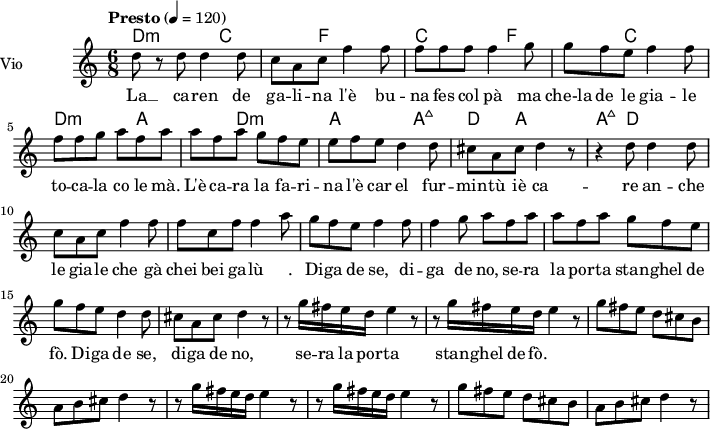  
<<
  \new ChordNames \chordmode {
    \set chordChanges = ##t 
d2:m c2 f2
c2 f2 c2
d2:m a2 d2:m

a4 a4 a4:maj7 d4 |
a4 a4 a4:maj7 d4 |
  }

\new Staff = "violin" \with {
    instrumentName = "Vio"
    midiInstrument = "violin"
  }

\transpose c c'' {
\time 6/8
\tempo "Presto" 4 = 120
\key c \major
\set Staff.midiMinimumVolume = #0.7
\set Staff.midiMaximumVolume = #1.0

d8 r8 d8   d4 d8 | c8 a, c f4 f8  |
f8 f f  f4 g8 | g8 f e  f4 f8 |
f8 f g a8 f a | a8 f a  g f e|
e f e  d4 d8 | cis8 a, cis8 d4 r8|

r4 d8  d4 d8 | c8 a, c  f4 f8|
f8 c f f4 a8| g8 f e  f4 f8|
f4 g8  a8 f a | a8 f a g8 f e |
g8 f e d4 d8| cis8 a, cis  d4 r8 |

r8 g16 fis e d  e4 r8 | r8 g16 fis e d  e4 r8|
g8 fis e  d cis b,| a,8 b, cis  d4 r8|

r8 g16 fis e d  e4 r8 | r8 g16 fis e d  e4 r8|
g8 fis e  d cis b,| a,8 b, cis  d4 r8|

}

\addlyrics {
La __ ca -- ren de ga -- li -- na l'è bu -- na fes col pà
ma che-la de le gia -- le to -- ca -- la co le mà.
L'è ca -- ra la fa -- ri -- na l'è car el fur -- min -- tù
iè ca -- re an -- che le gia -- le che gà chei bei ga -- lù __.

Di -- ga de se, di -- ga de no, se -- ra la por -- ta stan -- ghel de fò.
Di -- ga de se, di -- ga de no, se -- ra la por -- ta stan -- ghel de fò.
}
>>
\layout {
  indent = 3.0\cm
  short-indent = 1.5\cm
}
\midi {}
