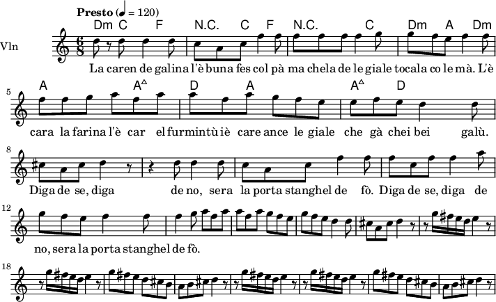  
<<
  \new ChordNames \chordmode {
    \set chordChanges = ##t 
d4:m c4 f4|
r4 c4 f4|
r2 c4|
d4:m a4 d4:m|

a4 a4 a4:maj7 d4 |
a4 a4 a4:maj7 d4 |
  }

\new Staff = "violin" \with {
    instrumentName = "Vln"
    midiInstrument = "violin"
  }

\transpose c c'' {
\time 6/8
\tempo "Presto" 4 = 120
\key c \major
\set Staff.midiMinimumVolume = #0.7
\set Staff.midiMaximumVolume = #1.0

d8 r8 d8   d4 d8 | c8 a, c f4 f8  |
f8 f f  f4 g8 | g8 f e  f4 f8 |
f8 f g a8 f a | a8 f a  g f e|
e f e  d4 d8 | cis8 a, cis8 d4 r8|

r4 d8  d4 d8 | c8 a, c  f4 f8|
f8 c f f4 a8| g8 f e  f4 f8|
f4 g8  a8 f a | a8 f a g8 f e |
g8 f e d4 d8| cis8 a, cis  d4 r8 |

r8 g16 fis e d  e4 r8 | r8 g16 fis e d  e4 r8|
g8 fis e  d cis b,| a,8 b, cis  d4 r8|

r8 g16 fis e d  e4 r8 | r8 g16 fis e d  e4 r8|
g8 fis e  d cis b,| a,8 b, cis  d4 r8|

}

\addlyrics {
La caren de galina l'è buna fes col pà
ma chela de le giale tocala co le mà.
L'è cara la farina l'è car el furmintù
iè care ance le giale che gà chei bei galù.

Diga de se, diga de no, sera la porta stanghel de fò.
Diga de se, diga de no, sera la porta stanghel de fò.
}
>>
\layout {
  indent = 3.0\cm
  short-indent = 1.5\cm
}
\midi {}
