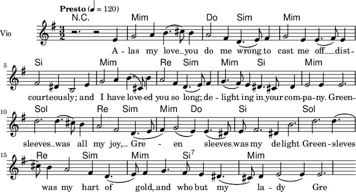 \language "italiano"
\header {
tagline = "real folk"
title = "Greensleeves"
composer = "traditional"
}
<<
\new ChordNames \chordmode {
\set chordChanges = ##t
r2. r2. mi2.:m mi:m do si:m mi:m mi:m si si |
mi2.:m mi:m re si:m mi:m si mi:m mi:m|
sol2. sol re si:m mi:m do si si |
sol2. sol re si:m mi:m si:7 mi:m mi:m
}
\new Staff = "violin" \with {
instrumentName = "Vio"
midiInstrument = "violin"
}
\transpose do do' {
\time 3/2
\tempo "Presto" 4 = 120
\key sol \major
r2. r2 mi4 | sol2 la4 si4. (dod'8) si4 | la2 fad4 re4. (mi8) fad4 | sol2 mi4 mi4. (fad8) mi4 | fad2 red4 si,2 mi4|
sol2 la4 si4. (dod8) si4 | la2 fad4 re4. (mi8) fad4 | sol4. (fad8) mi4 red4. dod8 red4| mi2 mi4 mi2.|
re'2. re'4. (dod'8) si4 | la2 fad re4. (mi8 fad4) | sol2 (mi4) mi4. (red8) mi | fad2. red4 si2.|
re'2. re'4. (dod'8) si4 | la2 fad4 re4. (mi8) fad4| sol4. fad8 mi4 red4. (dod8) re4 | mi2 (mi4) mi2.|
}
\addlyrics {
A -- las my love __ you do me wrong __ to cast me off __ dist -- cour -- teous -- ly; and
I have love -- ed you so long; __ de -- light ing in __ your com -- pa -- ny.
Green -- sleeves __ was all my joy, __ Gre -- en sleeves __ was my de -- light
Green -- sleves was my hart of gold, __ and who but my la -- dy Gre -- en sleeves
}
>>
\layout {
indent = 3.0\cm
short-indent = 1.5\cm
#(set-global-staff-size 14)
papersize = "a5"
pagenumber = "yes"
}
\midi {
\context {
\Score tempoWholesPerMinute = #(ly:make-moment 60 4)
}
\tempo 4 = 72
}