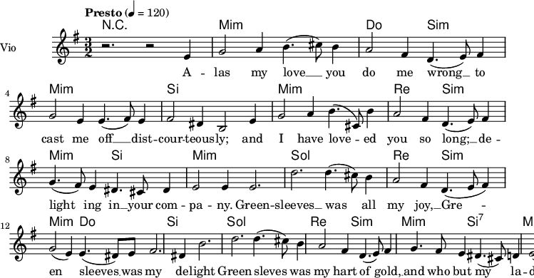 \language "italiano"
\header {
tagline = "real folk"
title = "Greensleeves"
composer = "traditional"
}
<<
\new ChordNames \chordmode {
\set chordChanges = ##t
r2. r2. mi2.:m mi:m do si:m mi:m mi:m si si |
mi2.:m mi:m re si:m mi:m si mi:m mi:m|
sol2. sol re si:m mi:m do si si |
sol2. sol re si:m mi:m si:7 mi:m mi:m
}
\new Staff = "violin" \with {
instrumentName = "Vio"
midiInstrument = "violin"
}
\transpose do do' {
\time 3/2
\tempo "Presto" 4 = 120
\key sol \major
r2. r2 mi4 | sol2 la4 si4. (dod'8) si4 | la2 fad4 re4. (mi8) fad4 | sol2 mi4 mi4. (fad8) mi4 | fad2 red4 si,2 mi4|
sol2 la4 si4. (dod8) si4 | la2 fad4 re4. (mi8) fad4 | sol4. (fad8) mi4 red4. dod8 red4| mi2 mi4 mi2.|
re'2. re'4. (dod'8) si4 | la2 fad4 re4. (mi8 fad4) | sol2 (mi4) mi4. (red8) mi | fad2. red4 si2.|
re'2. re'4. (dod'8) si4 | la2 fad4 re4. (mi8) fad4| sol4. fad8 mi4 red4. (dod8) re4 | mi2 (mi4) mi2.|
}
\addlyrics {
A -- las my love __ you do me wrong __ to cast me off __ dist -- cour -- teous -- ly; and
I have love -- ed you so long; __ de -- light ing in __ your com -- pa -- ny.
Green -- sleeves __ was all my joy, __ Gre -- en sleeves __ was my de -- light
Green -- sleves was my hart of gold, __ and who but my la -- dy Gre -- en sleeves
}
>>
\layout {
indent = 3.0\cm
short-indent = 1.5\cm
#(set-global-staff-size 14)
papersize = "a5"
pagenumber = "yes"
}
\midi {
\context {
\Score tempoWholesPerMinute = #(ly:make-moment 60 4)
}
\tempo 4 = 72
}