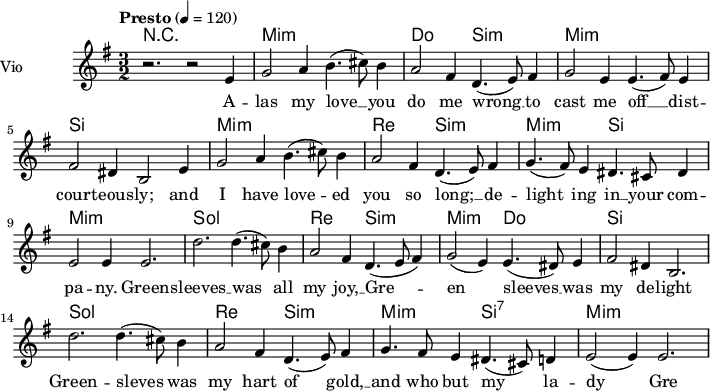 \language "italiano"
\header {
tagline = "real folk"
title = "Greensleeves"
composer = "traditional"
}
<<
\new ChordNames \chordmode {
\set chordChanges = ##t
r2. r2. mi2.:m mi:m do si:m mi:m mi:m si si |
mi2.:m mi:m re si:m mi:m si mi:m mi:m|
sol2. sol re si:m mi:m do si si |
sol2. sol re si:m mi:m si:7 mi:m mi:m
}
\new Staff = "violin" \with {
instrumentName = "Vio"
midiInstrument = "violin"
}
\transpose do do' {
\time 3/2
\tempo "Presto" 4 = 120
\key sol \major
r2. r2 mi4 | sol2 la4 si4. (dod'8) si4 | la2 fad4 re4. (mi8) fad4 | sol2 mi4 mi4. (fad8) mi4 | fad2 red4 si,2 mi4|
sol2 la4 si4. (dod'8) si4 | la2 fad4 re4. (mi8) fad4 | sol4. (fad8) mi4 red4. dod8 red4| mi2 mi4 mi2.|
re'2. re'4. (dod'8) si4 | la2 fad4 re4. (mi8 fad4) | sol2 (mi4) mi4. (red8) mi4 | fad2 red4 si,2.|
re'2. re'4. (dod'8) si4 | la2 fad4 re4. (mi8) fad4| sol4. fad8 mi4 red4. (dod8) re4 | mi2 (mi4) mi2.|
}
\addlyrics {
A -- las my love __ you do me wrong __ to cast me off __ dist -- cour -- teous -- ly; and
I have love -- ed you so long; __ de -- light ing in __ your com -- pa -- ny.
Green -- sleeves __ was all my joy, __ Gre -- en sleeves __ was my de -- light
Green -- sleves was my hart of gold, __ and who but my la -- dy Gre -- en sleeves
}
>>
\layout {
indent = 3.0\cm
short-indent = 1.5\cm
#(set-global-staff-size 14)
papersize = "a5"
pagenumber = "yes"
}
\midi {
\context {
\Score tempoWholesPerMinute = #(ly:make-moment 60 4)
}
\tempo 4 = 72
}